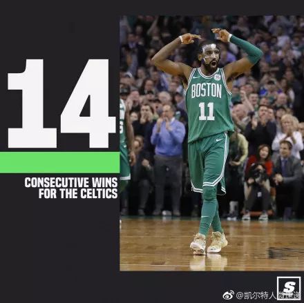  凯尔特人豪取十八连胜创纪录  